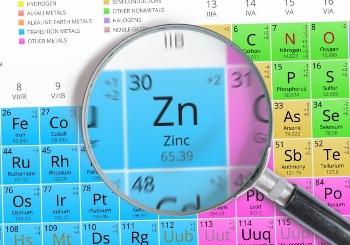 The Role of Zinc in Male Sexual Health: A Comprehensive Overview